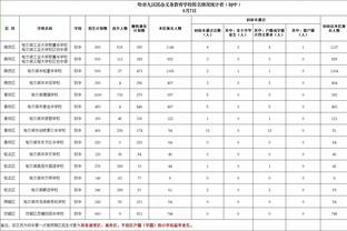 雷竞技网站入口截图4