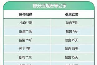 厄尔-门罗：这赛季的尼克斯更有深度 我称他们为维拉诺瓦大学二队